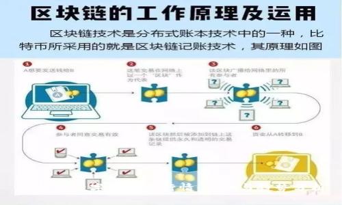 疫情对数字货币的行情：影响与趋势分析