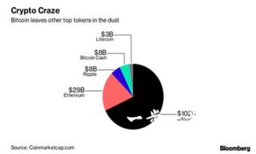 如何将USDT提到IM Token钱包？——一步一步教你USDT提到IM Token钱包