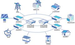 imToken2.0不更新会怎样？