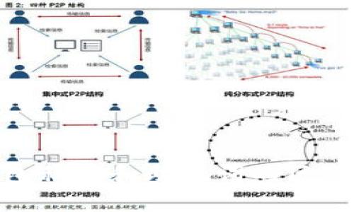 imToken钱包私钥和助记词的区别及作用解析