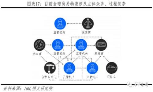 如何在TP钱包使用USDT购买数字货币