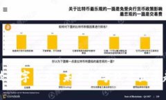 盛灿科技数字货币：未来