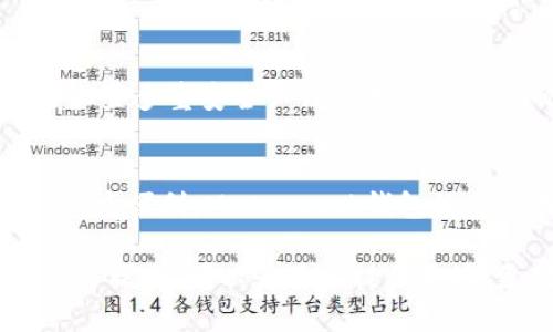 什么是Metamask钱包？
Metamask是一款浏览器扩展钱包，支持以太坊及ERC-20代币，用户可以通过Metamask在浏览器端进行以太坊应用程序的交互操作。Metamask钱包的安装和使用非常方便，只需在浏览器中安装该扩展程序即可使用，不需要下载独立的客户端。

Metamask钱包的功能有哪些？
Metamask除了用于管理以太坊和ERC-20代币，它还提供一系列的其他功能，如：
ul
    li一键式连接以太坊dApp/li
    li交易历史记录/li
    li收款地址管理/li
    li交易手续费设置/li
    li交易确认和取消/li
    li智能合约交互/li
    li等等。/li
/ul

如何使用Metamask钱包？
使用Metamask钱包非常简单，以下是使用流程：
ol
    li前往Metamask官网安装扩展程序/li
    li创建或导入以太坊钱包/li
    li添加ERC-20代币资产/li
    li连接以太坊dApp进入交易操作环节/li
    li确认交易和支付手续费/li
    li等待交易确认，交易记录将保存在交易历史记录中。/li
/ol

Metamask钱包的安全性如何？
Metamask钱包是一款非常安全的钱包，它支持多种安全认证方式，包括密码、助记词、指纹等。用户可以自行设置多重安全认证方式，以进一步保证钱包的安全。

Metamask钱包的优势和劣势是什么？
Metamask钱包的优势在于方便易用，支持以太坊和ERC-20代币，同时提供了多种安全认证方式，交易确认快捷便利。Metamask钱包的劣势在于其只能通过浏览器扩展方式使用，不适用于移动设备，且不支持部分较为复杂的智能合约操作。

总之，Metamask是一款非常优秀的浏览器扩展钱包，适合于初学者和经验丰富的人使用。以其方便快捷的交易操作，可以为用户提供更好、更便捷的以太坊生态体验。