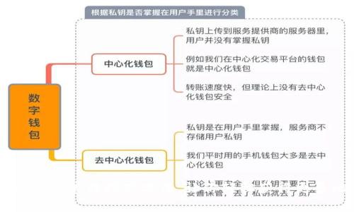 比特币钱包单独挖矿方法，让你轻松获得更多比特币