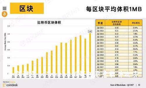 如何避免imToken2.0钱包恶意软件攻击