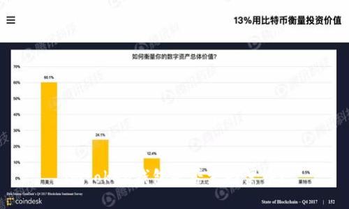 imtoken钱包是否支持黑币？