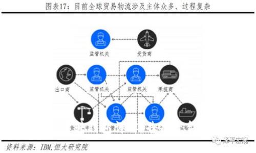 比特币平台转钱包详解，告别资金滞留问题