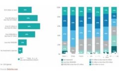 imToken 2.0助记词空格 - 如何正确地使用空格分隔助