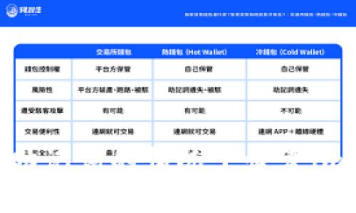 如何在没有助记词的情况下恢复imToken钱包？