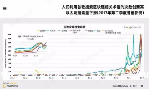 探究数字货币前世今生，你需要知道的五个关键词