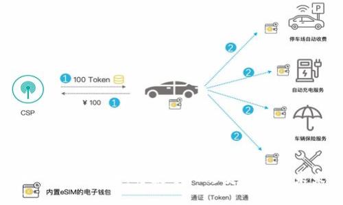 央行数字货币：将数字化改变货币的未来