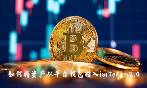 如何将资产从平台钱包转入imToken2.0