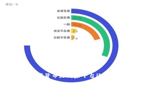 数字货币是哪家平台运营？