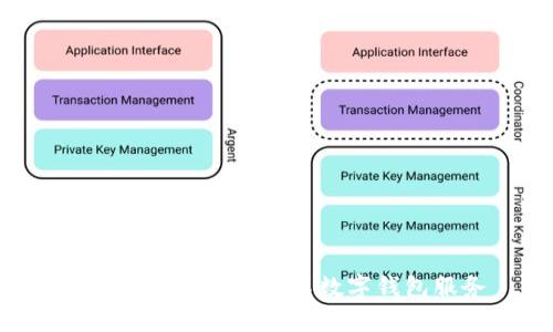 imToken2.0：一站式数字钱包服务