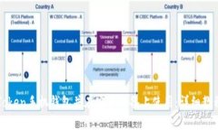 如何下载imToken手机钱包并在安卓设备上使用：详