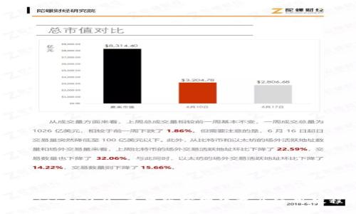 imToken2.0 苹果版官网下载及使用教程