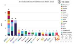 IM钱包国际版EOS——安全便捷的数字资产管理工具