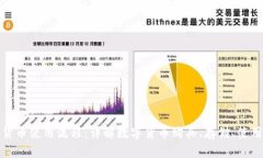 数字货币使用流程：详解数字货币购买、存储、