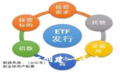 高仿区块链钱包 - 如何创建一个安全可靠的区块