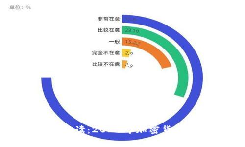 数字货币趋势解读：2021年加密货币市场前景探究