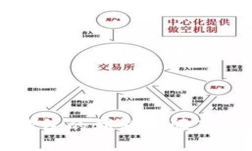 区块链钱包的利润来源及其关键词