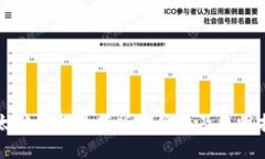 以太坊钱包最新版本价格及使用指南