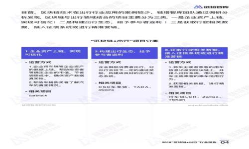 数字货币期货的分析及其操作策略