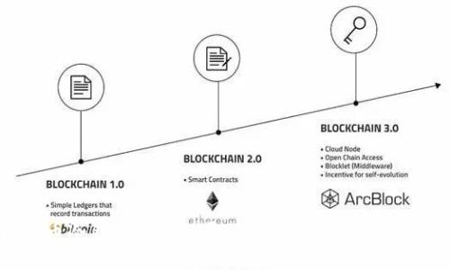 比特币冷钱包交易记录：保障你的数字货币安全