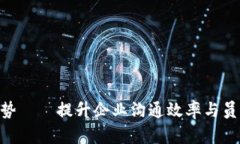 IM2.0的优势——提升企业沟通效率与员工协作能力