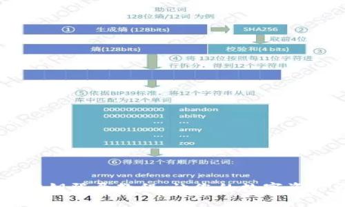 IM钱包密钥登录教程：让您的数字资产更安全