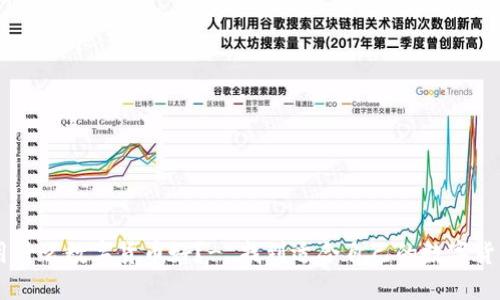 用什么数字货币好？- 找到适合自己的数字货币