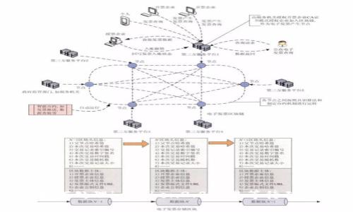 如何处理imToken2.0交易等待确认