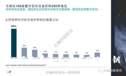 如何查看imtoken2.0私钥