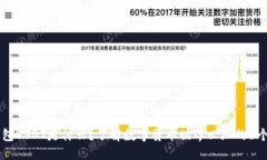 IM钱包USDT是什么？了解数字货币世界必知的5个问