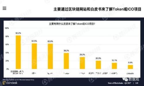 IM钱包TRC收款地址及其使用方法