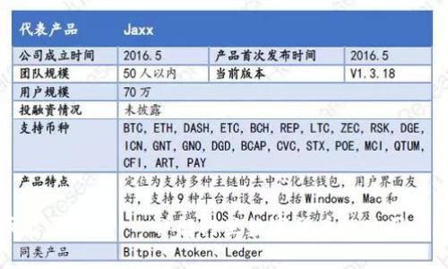 阿里数字货币能买吗？——详解阿里数字货币的购买渠道和风险控制