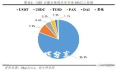 区块链钱包地址监测技巧分享，如何保障数字资