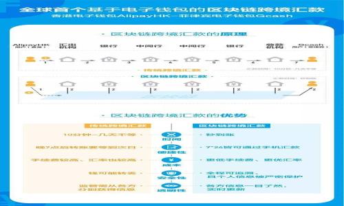 了解比特币plus钱包：是合法正规理财吗？