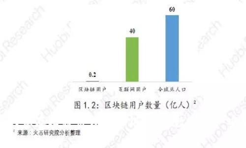 如何保存比特币钱包私钥？保障数字资产安全