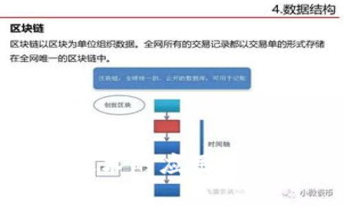 数字货币待遇深圳：区块链技术的应用为什么成为了深圳未来的趋势？