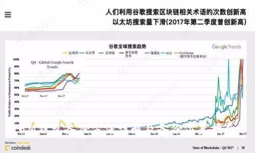 IM钱包备份方法详解及备份位置指南