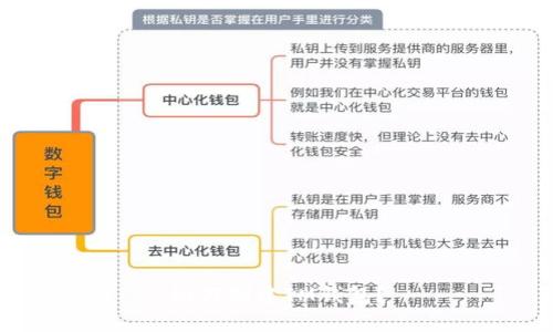 如何创建IM钱包？