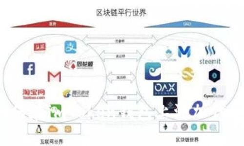 如何在imToken钱包上添加代币？