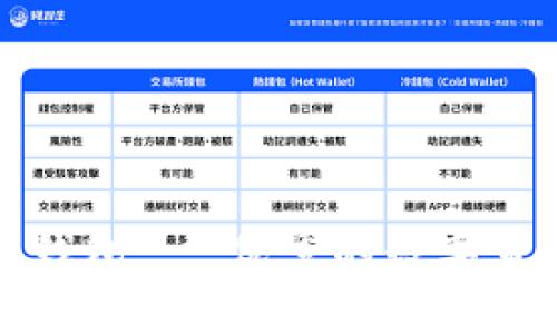 奥比国际区块链钱包 - 优秀的数字货币存储解决方案