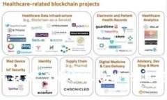 IM2.0如何提现，了解提现规则、常见问题和解答