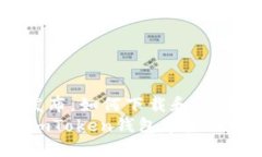 .4.3发布，如何下载和使用？br下载imToken钱包苹果