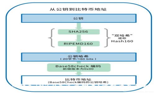 误将比特币转入IM2.0是怎么回事？比特币充错如何处理？