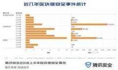 掌握V神以太坊钱包：全面