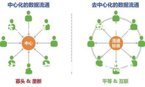 如何解决比特币钱包同步出错的问题？
比特币、钱包、同步、出错/guanjianci

比特币钱包的同步是一项常见的操作，然而，在使用比特币钱包时，可能会遇到钱包同步出错的问题，这可能会让您非常烦躁。如果您正在面对此类问题，那么不要担心，本文将向您介绍一些解决问题的方法。

为什么比特币钱包同步会出错？
网络问题、节点不稳定、磁盘空间/guanjianci

在了解解决方法之前，我们首先需要了解为什么比特币钱包同步会出错。引起这类问题的根本原因是网络问题或节点不稳定所导致的问题。此外，若钱包所在的计算机或设备空间不足，也可能会出现同步失败的问题。

如何解决比特币钱包同步时卡住的问题？
重启、检查网络、更换节点/guanjianci

首先，您可以尝试重新启动比特币钱包，因为有时会出现钱包在同步时会卡住的问题，而重启钱包可能会解决该问题。如果重启钱包无效，那么您可以检查网络是否正常，以确保网络连接稳定。如果网络是正常的，您可以尝试更换一个新的节点。

如何解决比特币钱包同步速度慢的问题？
增加网络速度、更换节点、使用高速硬盘/guanjianci

有时，比特币钱包的同步速度会变得非常缓慢，这可能是由网络速度慢或节点速度慢所导致的。在这种情况下，增加网络速度或更换一个新的节点是一种很好的解决方法。此外，如果您使用的是普通硬盘，考虑使用高速硬盘也可能有所帮助。

如何解决比特币钱包同步失败的问题？
重新安装钱包、更换节点、清空数据/guanjianci

如果您无法解决同步出错的问题，并且同步仍然失败，那么可能需要采取更极端的措施来解决问题。您可以尝试重新安装比特币钱包，这通常可以解决问题。如果这没有效果，那么您可以尝试更换一个新的节点，并清空数据，以便重新开始同步。

在比特币钱包同步过程中需要注意什么？
备份钱包、不要关闭钱包、保持网络/guanjianci

最后，需要提醒的是，在比特币钱包同步过程中，您需要注意以下几点：首先，备份钱包文件是非常重要的，以防止不可预测的问题；其次，请不要关闭钱包程序，否则将会停止同步；第三，请确保您的网络连接是稳定的，以确保同步过程的顺利进行。

总结
比特币钱包同步出错是一个常见的问题，但是通常并不难解决。如果遇到这种情况，请不要惊慌，试着采用上述解决方法，相信会对您有所帮助。如果还有其他问题，可以去社区或官方网站咨询，他们会为您提供更为详细的帮助。