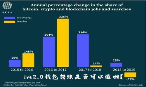 im2.0钱包转账是否可以退回？